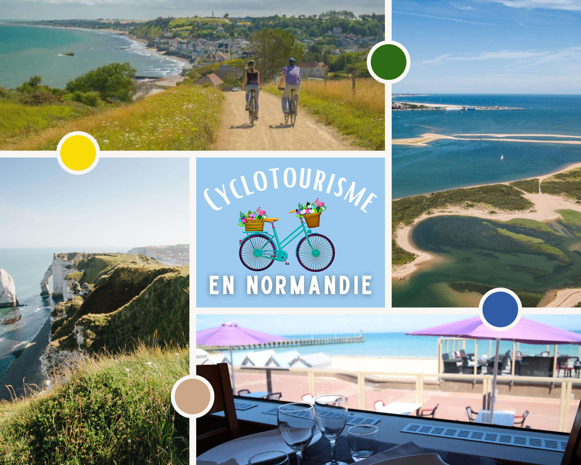 Cyclotourisme Normandie board